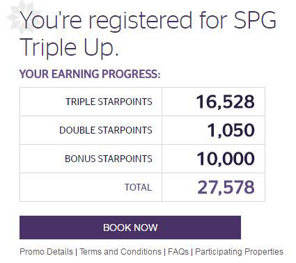 Best SPG Hotel Promo To Date: SPG Triple Up